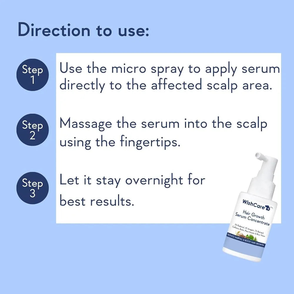 WishCare Hair Growth Booster Serum
