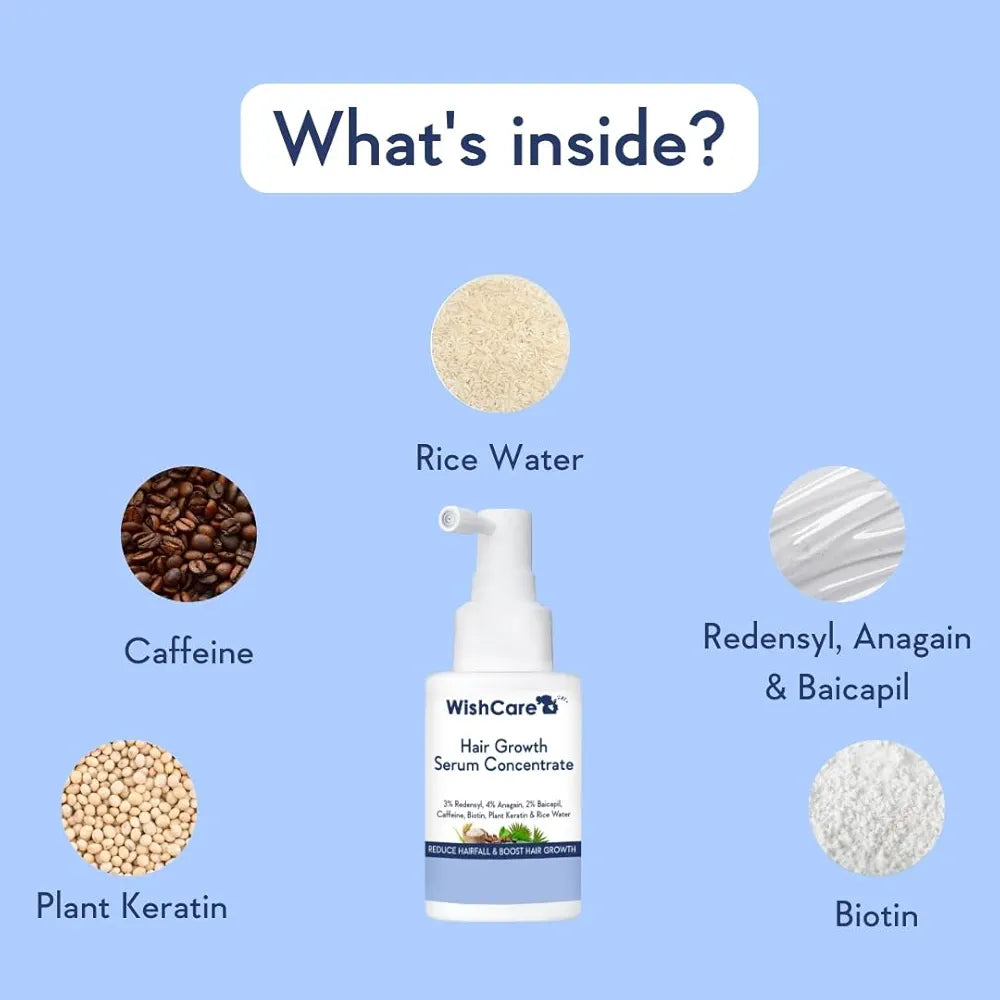 WishCare Hair Growth Booster Serum