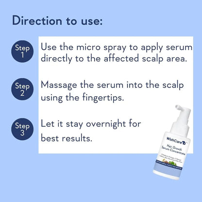 WishCare Hair Growth Booster Serum